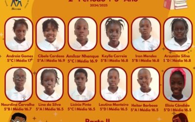 Quadro de Honra – 5.º Ano | 2.º Período | Ano Letivo 2024/2025