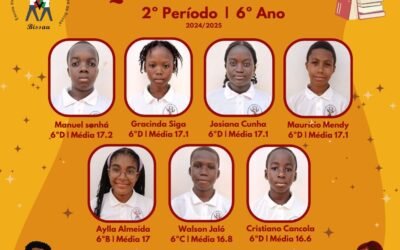 Quadro de Honra – 6.º Ano | 2.º Período | Ano Letivo 2024/2025